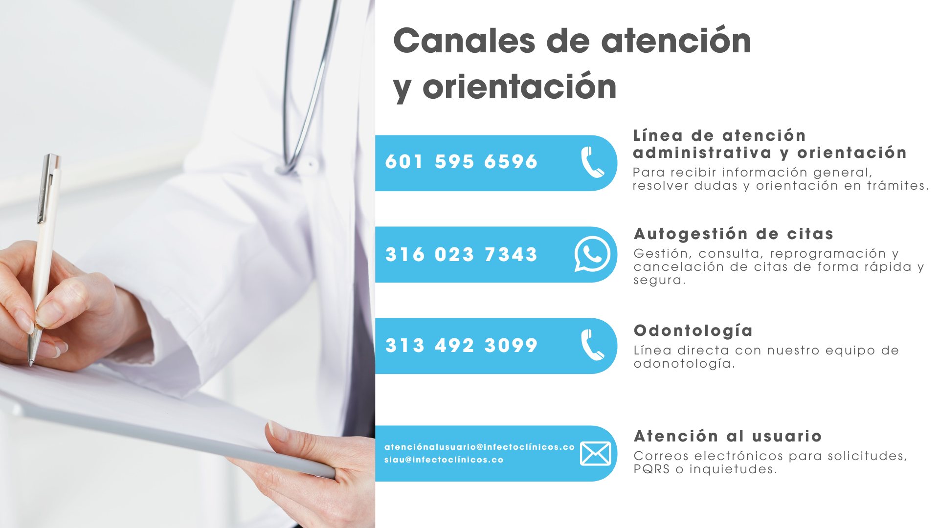 Canales de atención: línea 601 595 6596, autogestión de citas por WhatsApp 316 023 7343, Odontología 313 492 3099 y correos de atención al usuario.